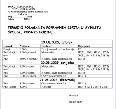 Slika