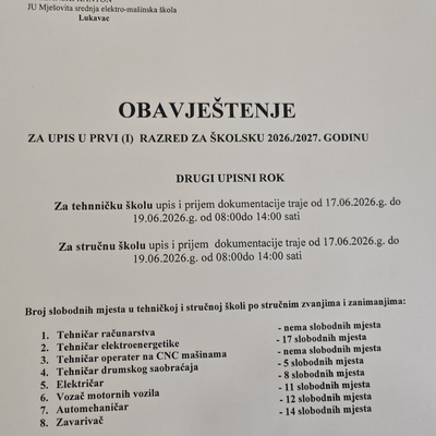Slika